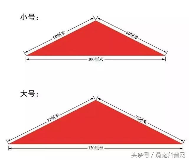 红领巾代表什么