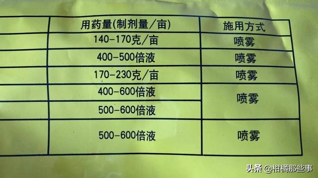 500克是多少斤