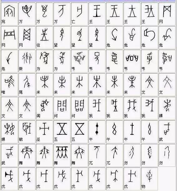 形声字大全对照表(看一下甲骨文)