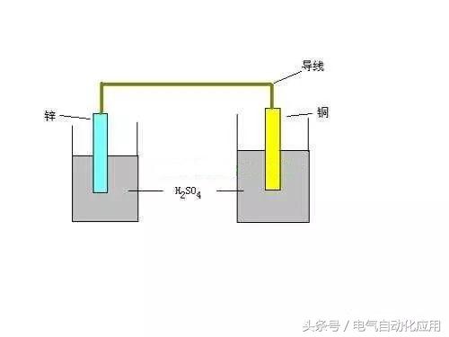 回路是什么意思