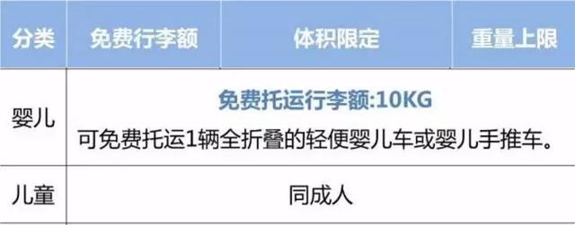 笔记本电脑托运