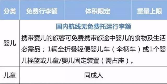 笔记本电脑托运