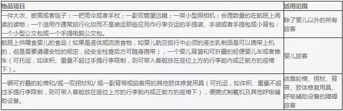 笔记本电脑托运