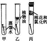 铁生锈是物理变化还是化学变化