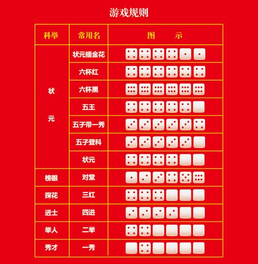 非同一般的闽台中秋习俗——博饼