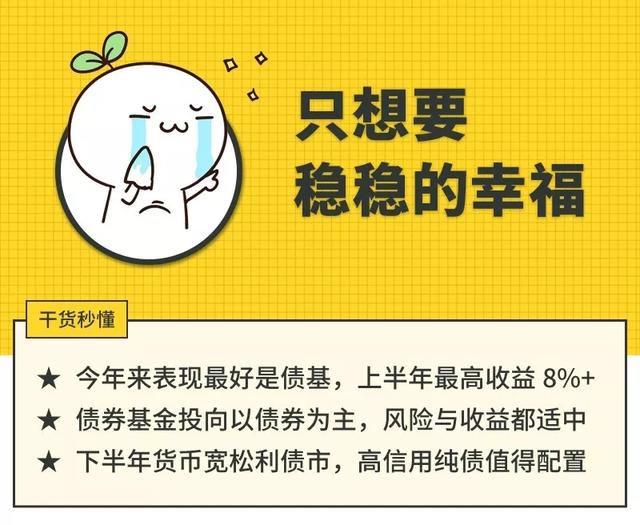 支付宝稳定收益的理财产品「易方达稳健收益b」