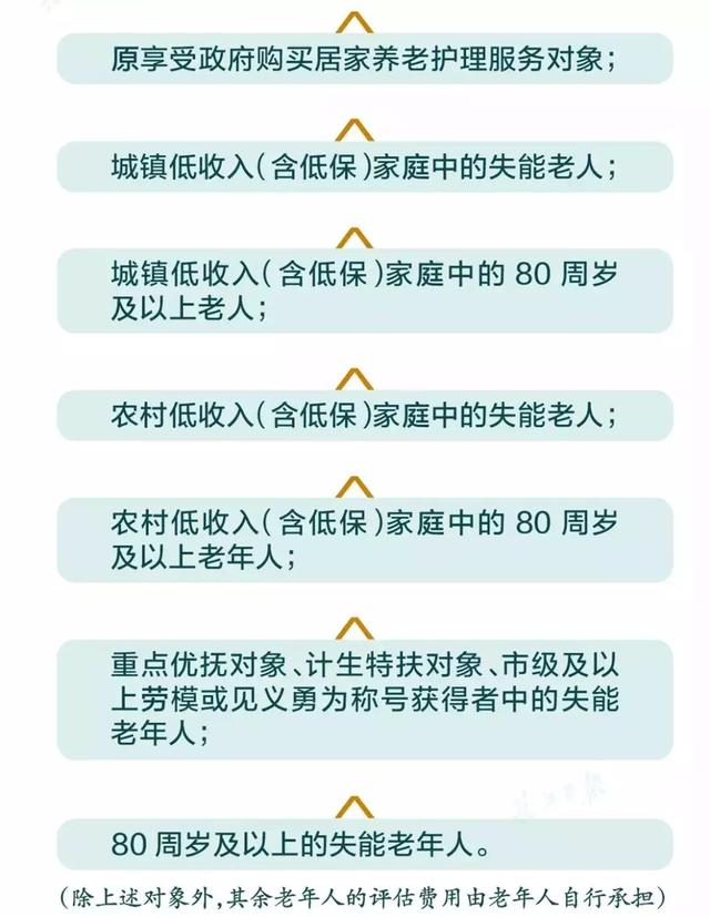 安陆发展二路南延工程