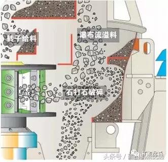 新型板式制砂机
