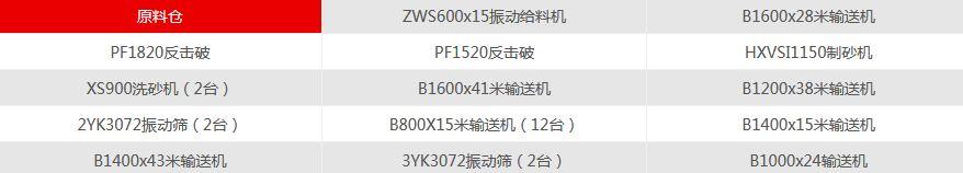 石子制砂机视频教程
