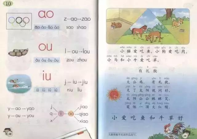 吐拼音 吐拼音