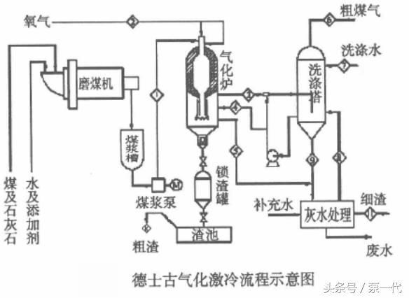 安庆污水压滤机