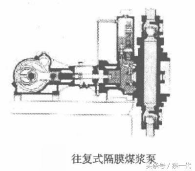 山西水平真空过滤机多少钱