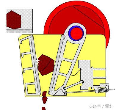 额破碎机怎么换额板的简单介绍