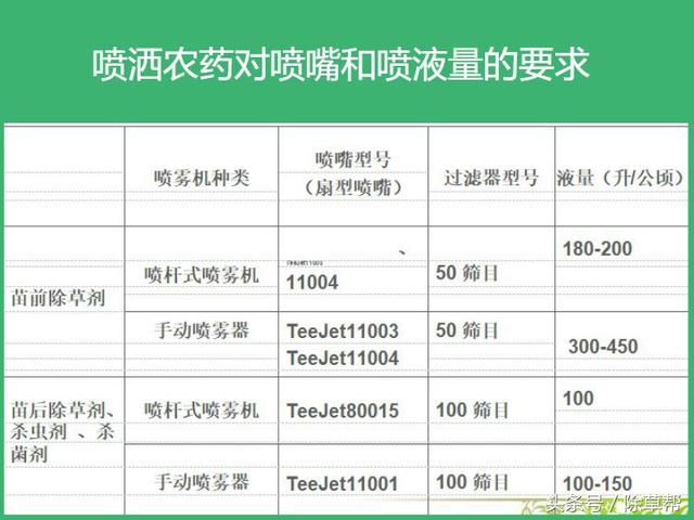 甘蔗田杂草的科学防控13