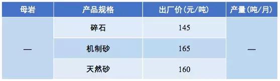 惠州强力破碎机多少钱