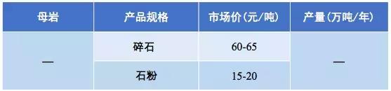 惠州强力破碎机多少钱