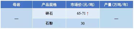 惠州强力破碎机多少钱