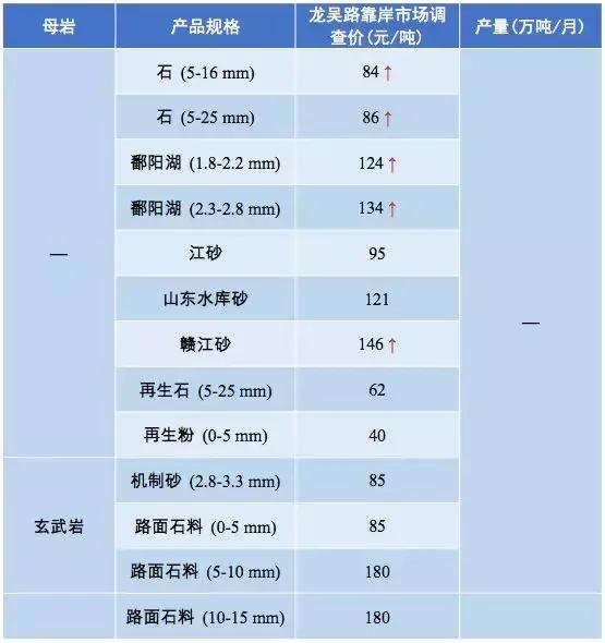 惠州强力破碎机多少钱