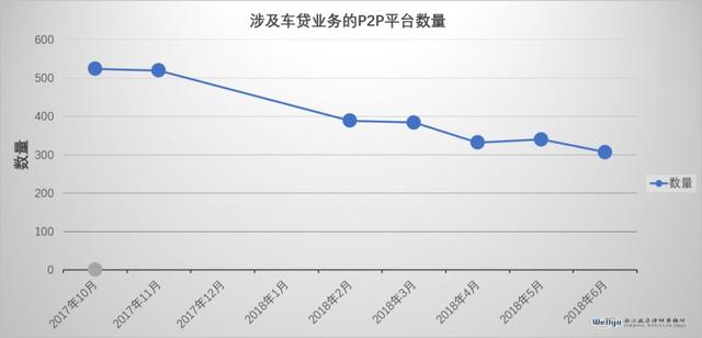 厦门汽车抵押贷款「厦门银行汽车抵押贷款」