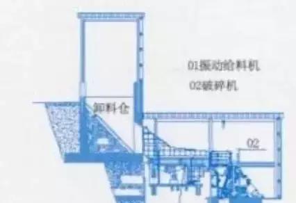制砂机漏斗图纸