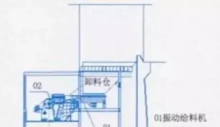 制砂机漏斗图纸_漏斗制作方法与计算