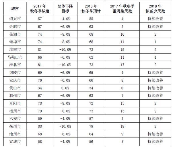 宣城铝合金压滤机