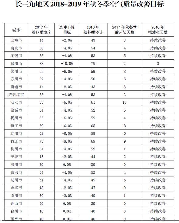 关于淮安全封闭压滤机的信息