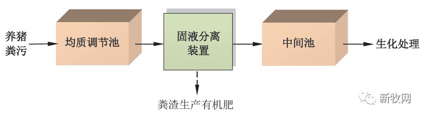 恒压过滤机框的厚度怎么计算