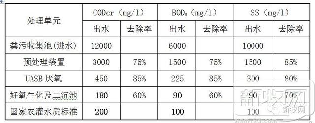 恒压过滤机框的厚度怎么计算
