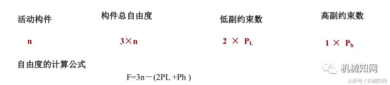 复合式破碎机cad简图