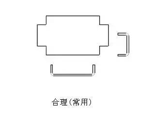 钣金展图工程师要求