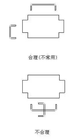 钣金展图工程师要求