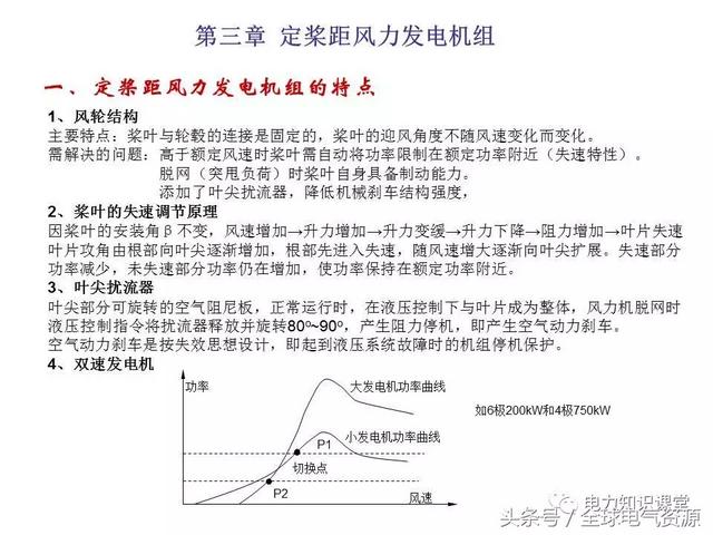 风力发电的原理