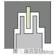 无锡破碎机铜套