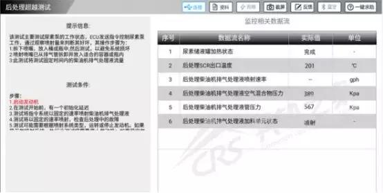 def是什么故障灯应该加什么(def故障灯大全)