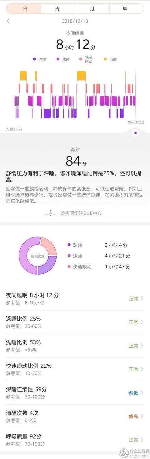 天翼智能网关useradmin初始密码,天翼智能网关useradmin初始密码192.168.1.1