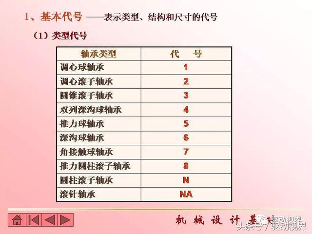 瓦房店塑料破碎机