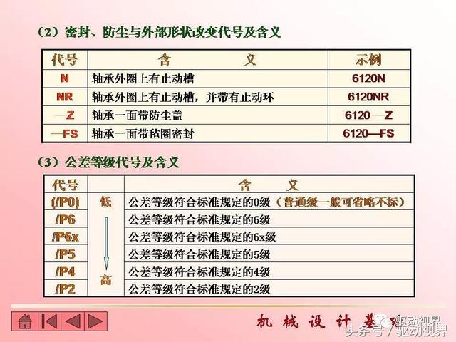 瓦房店塑料破碎机