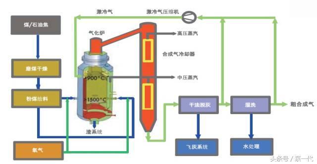 沈阳真空过滤机真空盒