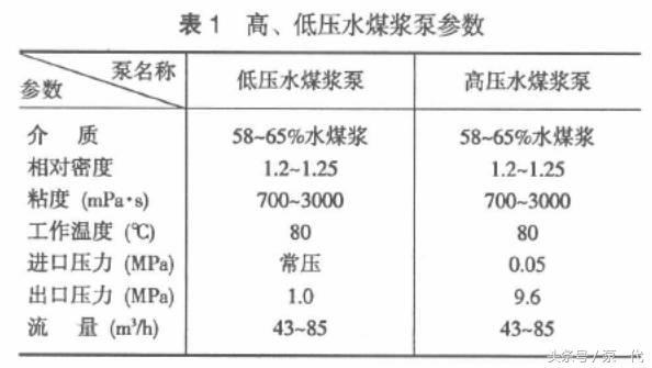 柳州环保压滤机供应商