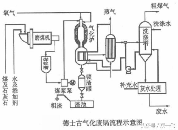 沈阳真空过滤机真空盒