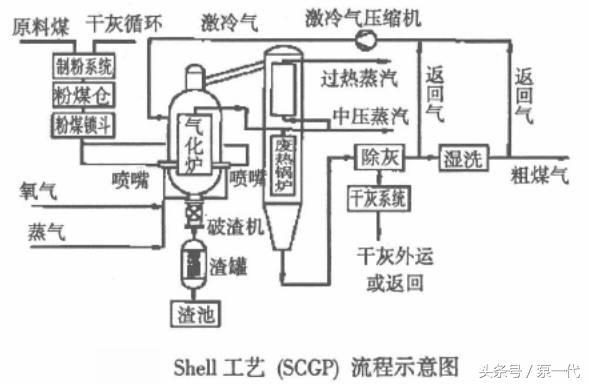 柳州环保压滤机供应商