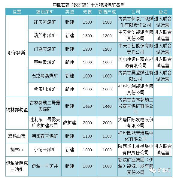 博乐破碎机多少钱一台