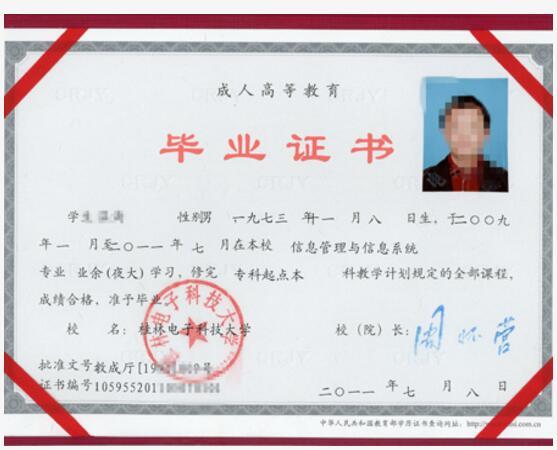 桂林电子科技大学成人高等教育函授招生简章
