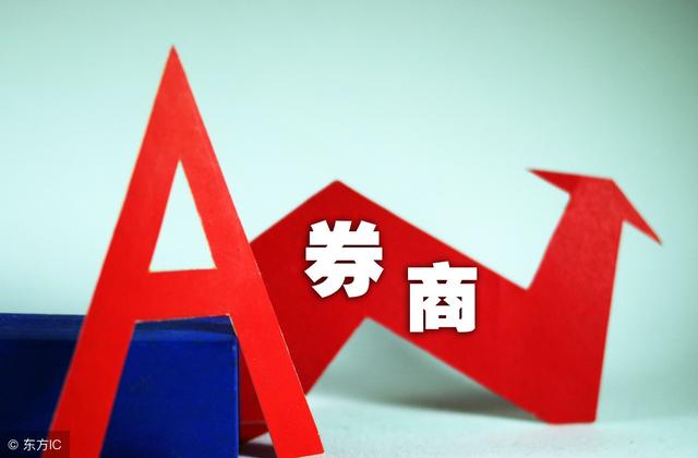 权重股是什么独家解盘权重股护盘有何深意