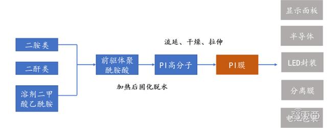 三明电镀钛过滤机哪家好