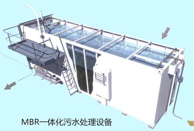 浙江冶炼污水过滤机