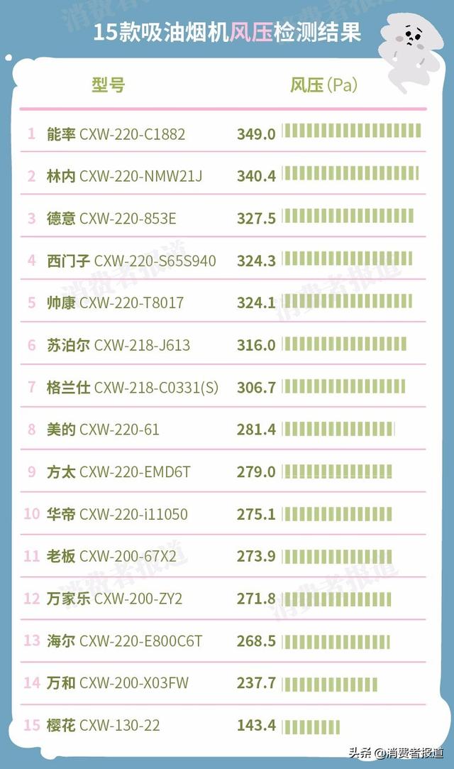 方太油烟机官网