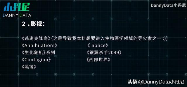 年轻人必关注7大硬科技？「小丹尼」-第38张图片-9158手机教程网