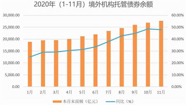 美国78周放水32万亿,越南经济为八国敲响警钟,万亿美元将流入中国